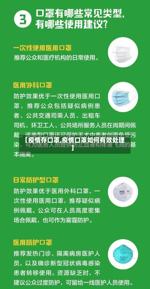 【疫情存口罩,疫情口罩如何有效处理】