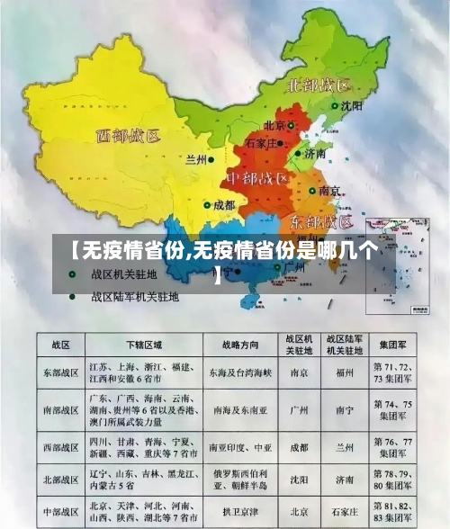 【无疫情省份,无疫情省份是哪几个】
