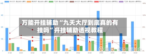 万能开挂辅助“九天大厅到底真的有挂吗	”开挂辅助透视教程-第1张图片