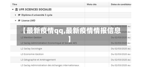 【最新疫情qq,最新疫情情报信息】