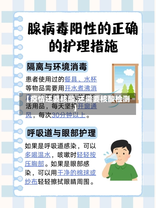 【疫情还要核酸,还需要核酸检测】-第1张图片