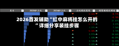 2026首发辅助“红中麻将挂怎么开的”详细分享装挂步骤