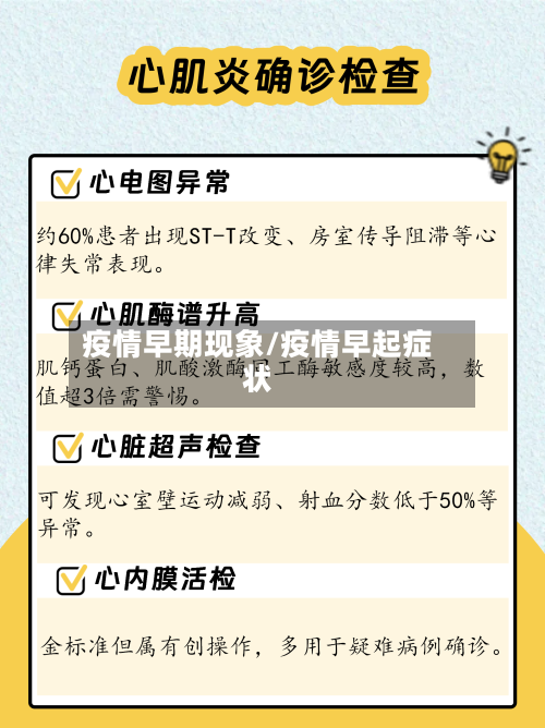 疫情早期现象/疫情早起症状