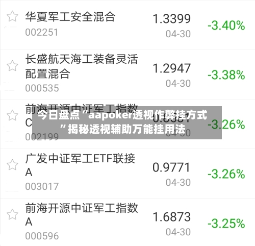 今日盘点“aapoker透视作弊挂方式	”揭秘透视辅助万能挂用法-第1张图片