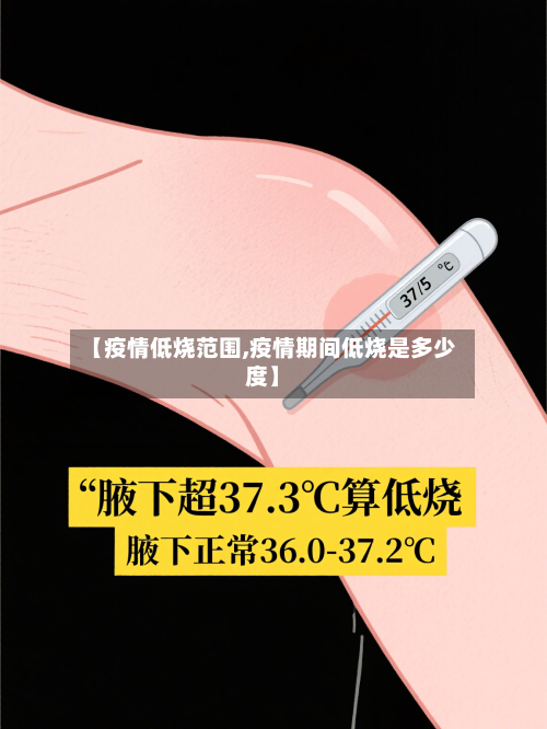 【疫情低烧范围,疫情期间低烧是多少度】-第3张图片