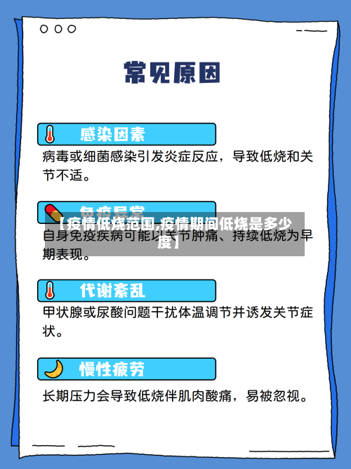 【疫情低烧范围,疫情期间低烧是多少度】-第2张图片
