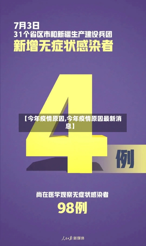 【今年疫情原因,今年疫情原因最新消息】-第3张图片