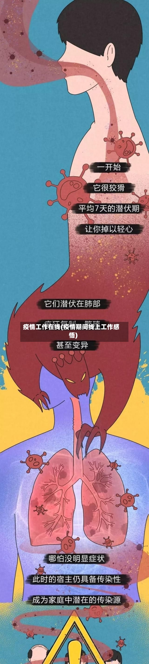 疫情工作在线(疫情期间线上工作感悟)-第2张图片