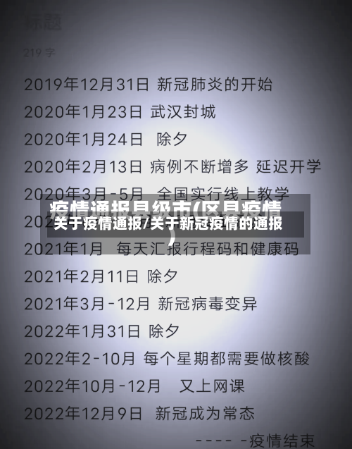 关于疫情通报/关于新冠疫情的通报