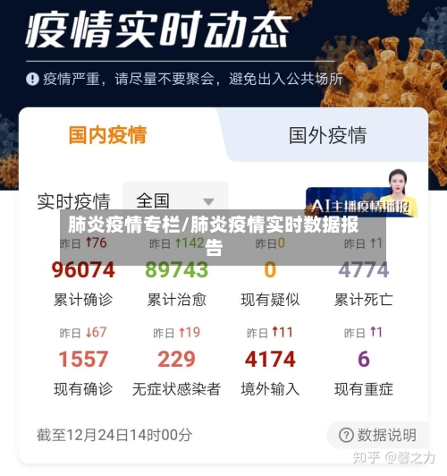 肺炎疫情专栏/肺炎疫情实时数据报告-第2张图片