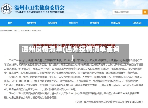 温州疫情清单(温州疫情清单查询)-第2张图片