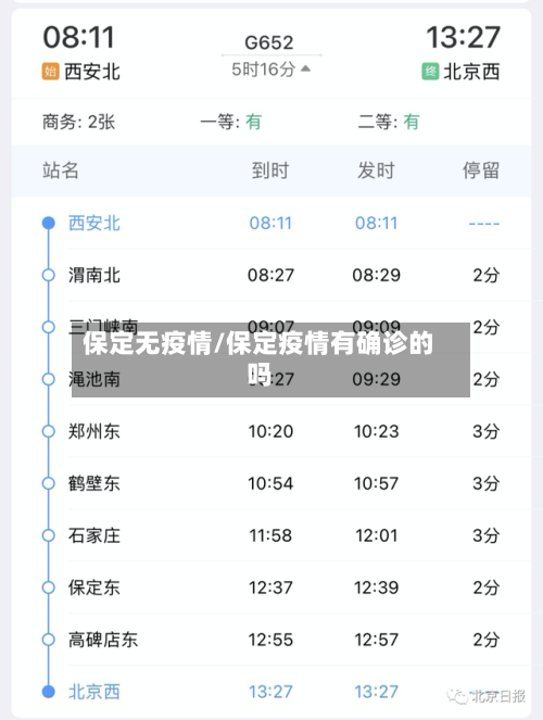 保定无疫情/保定疫情有确诊的吗-第1张图片