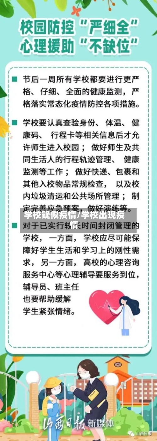 学校疑似疫情/学校出现疫情-第2张图片