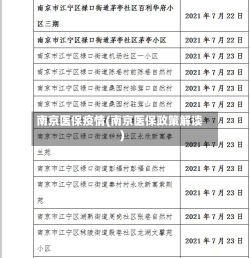 南京医保疫情(南京医保政策解读)-第2张图片