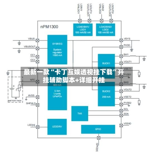 最新一款“卡丁互娱透视挂下载”开挂辅助脚本+详细开挂-第1张图片