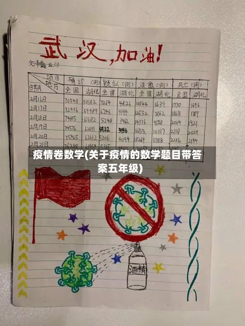 疫情卷数学(关于疫情的数学题目带答案五年级)-第1张图片