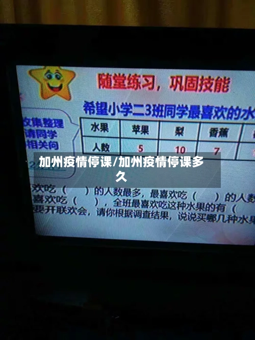 加州疫情停课/加州疫情停课多久-第1张图片