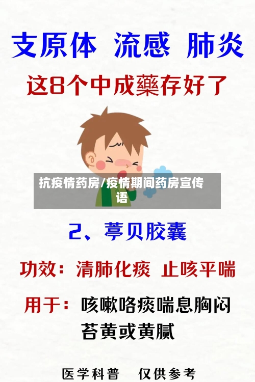 抗疫情药房/疫情期间药房宣传语