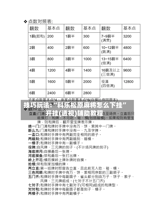 技巧玩法:“科乐松原麻将怎么下挂”开挂(透视)辅助教程