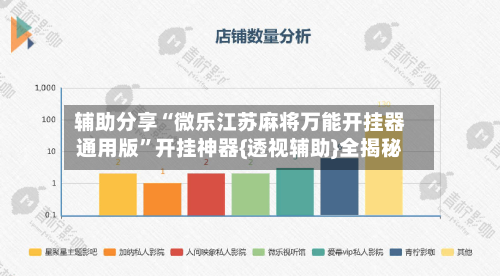 辅助分享“微乐江苏麻将万能开挂器通用版”开挂神器{透视辅助}全揭秘-第1张图片