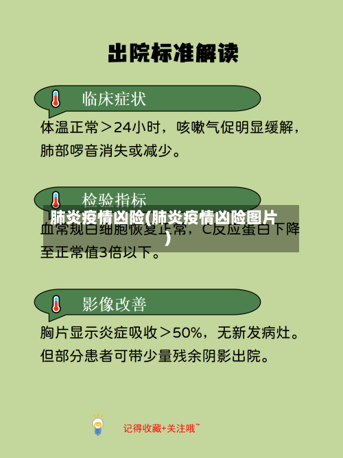 肺炎疫情凶险(肺炎疫情凶险图片)-第2张图片