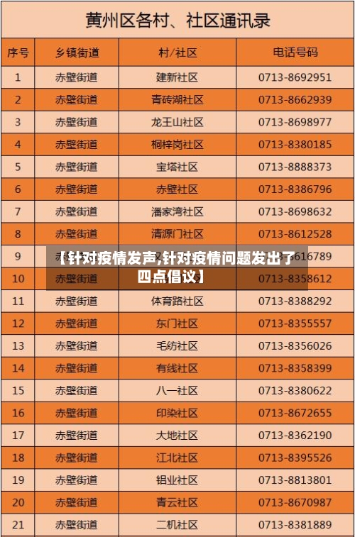 【针对疫情发声,针对疫情问题发出了四点倡议】-第1张图片