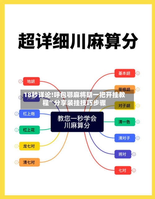 18秒详论!呼包鄂麻将胡一把开挂教程”分享装挂技巧步骤