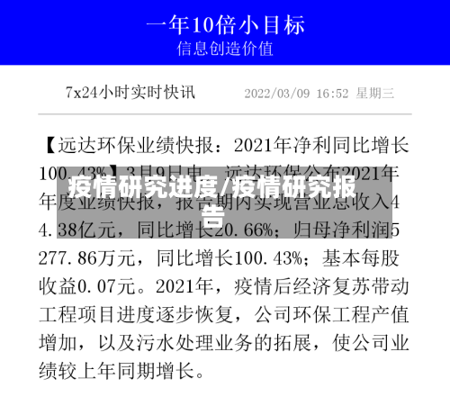 疫情研究进度/疫情研究报告-第1张图片