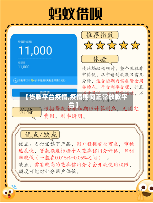 【贷款平台疫情,疫情期间正常放款平台】