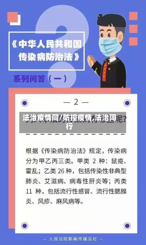 法治疫情同/防控疫情,法治同行