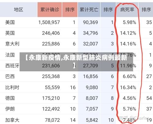 【永康新疫情,永康新型肺炎病例最新】-第1张图片