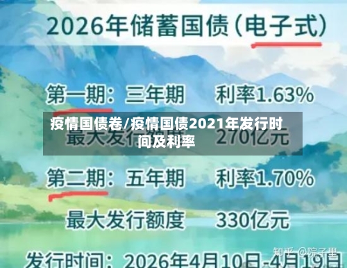 疫情国债卷/疫情国债2021年发行时间及利率-第1张图片
