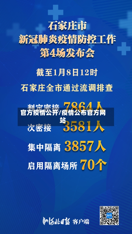 官方疫情公开/疫情公布官方网站-第3张图片