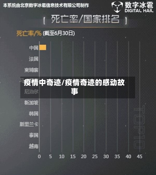 疫情中奇迹/疫情奇迹的感动故事-第1张图片