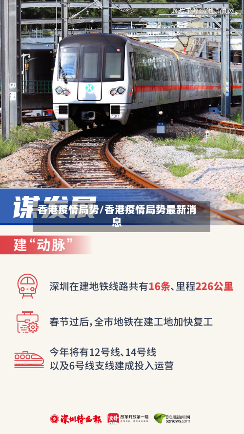 香港疫情局势/香港疫情局势最新消息