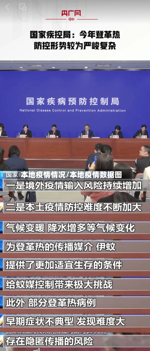 本地疫情情况/本地疫情数据图