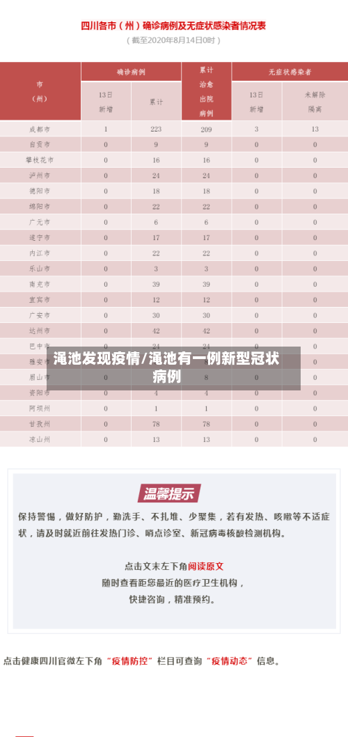渑池发现疫情/渑池有一例新型冠状病例-第2张图片