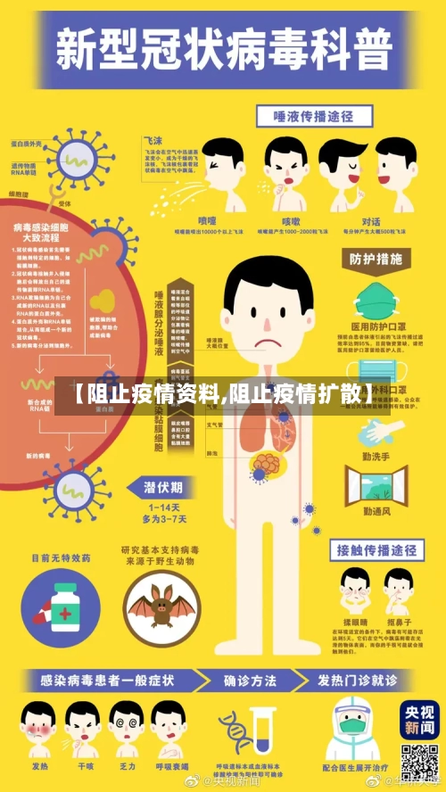 【阻止疫情资料,阻止疫情扩散】