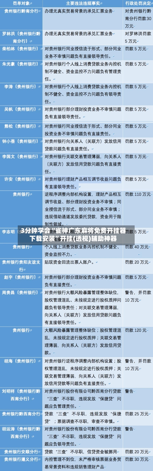 3分钟学会“雀神广东麻将免费开挂器下载安装	”开挂(透视)辅助神器-第1张图片