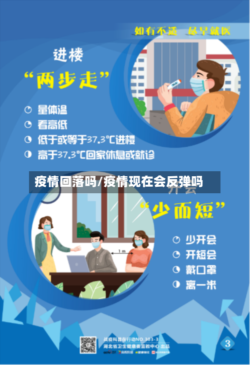 疫情回落吗/疫情现在会反弹吗-第1张图片