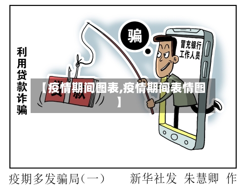 【疫情期间图表,疫情期间表情图】-第2张图片