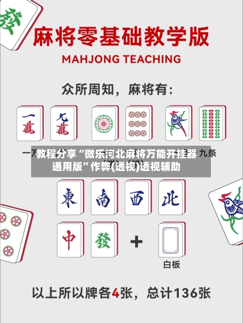 教程分享“微乐河北麻将万能开挂器通用版”作弊(透视)透视辅助-第2张图片