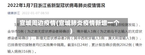 宣城周边疫情(宣城肺炎疫情新增一个)