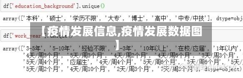 【疫情发展信息,疫情发展数据图】