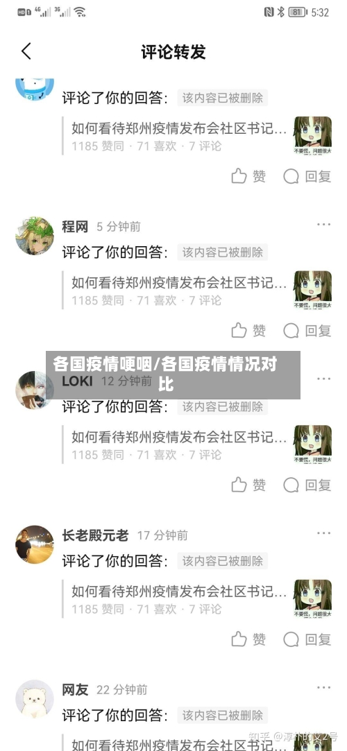 各国疫情哽咽/各国疫情情况对比