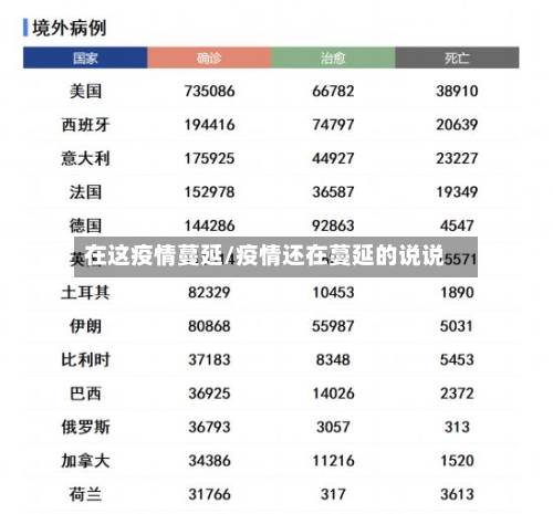 在这疫情蔓延/疫情还在蔓延的说说-第1张图片