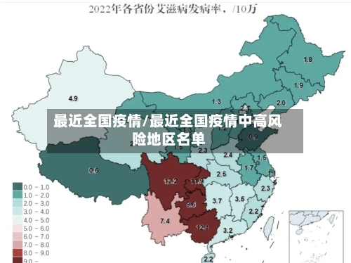 最近全国疫情/最近全国疫情中高风险地区名单