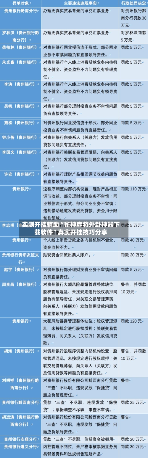 实测开挂辅助“雀神麻将外卦神器下载软件	”真实开挂技巧分享-第3张图片