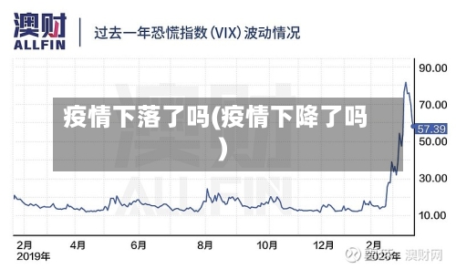 疫情下落了吗(疫情下降了吗)