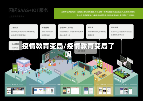 疫情教育变局/疫情教育变局了吗-第2张图片